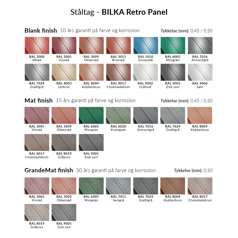 Produktbillede 3